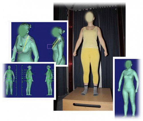 3D body scanner