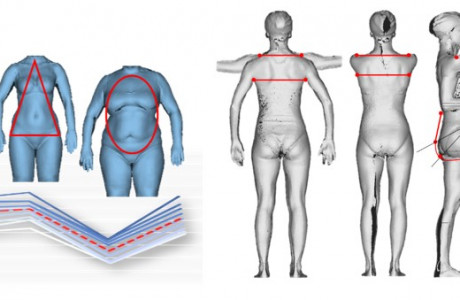 Anthropometric measurement, analysis and classification of body types using 3D body scanner as a basis for computer customizaton of clothing patterns according to individual body measurements