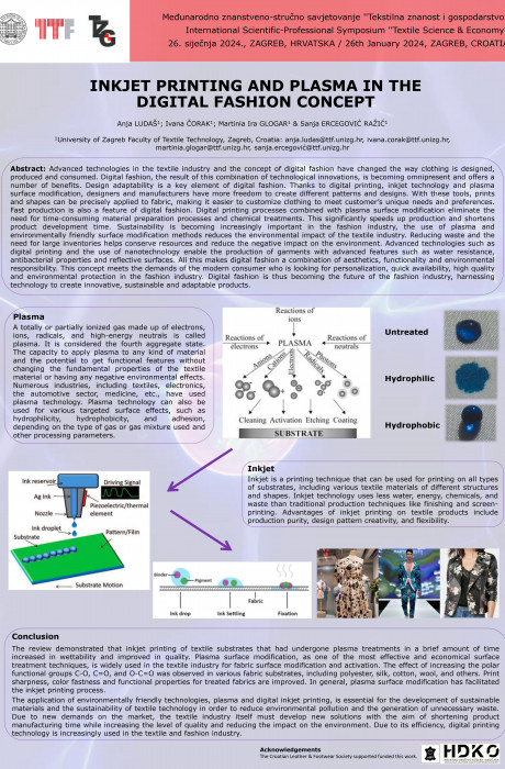 Ludas_Corak_Glogar_Ercegovic Razic_INKJET PRINTING AND PLASMA IN THE DIGITAL FASHION CONCEPT_TZG2024_poster_page-0001 (1)