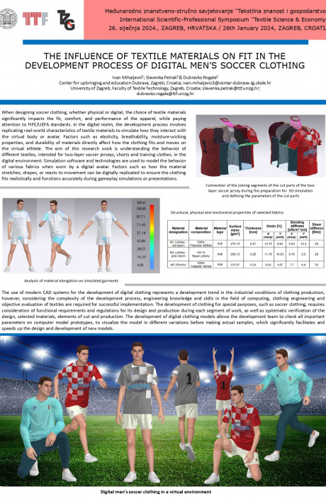 Mihaljevic_Petrak_Rogale_THE INFLUENCE OF TEXTILE MATERIALS ON FIT IN THE DEVELOPMENT PROCESS OF DIGITAL MEN’S SOCCER CLOTHING_TZG2024_poster_page-0001