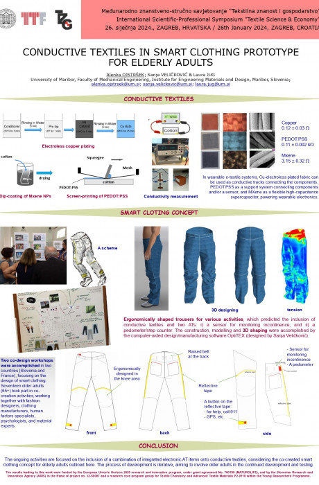 Ojstrsek_Velickovic_Jug_CONDUCTIVE TEXTILES IN SMART CLOTHING PROTOTYPE FOR ELDERLY ADULTS _TZG2024_poster_page-0001 (1)