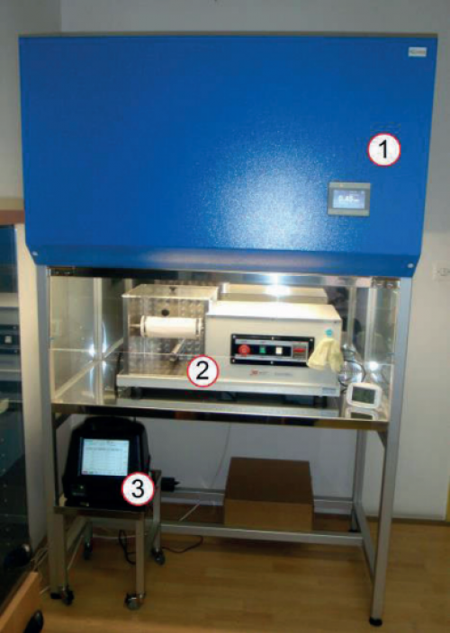 Device for testing textile dust generation