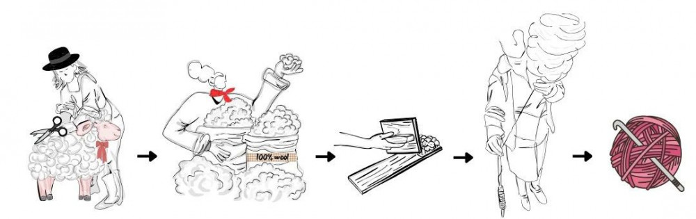 DAN OTVORENIH VRATA ZNANSTVENO-ISTRAŽIVAČKOG CENTRA ZA TEKSTIL 2025.